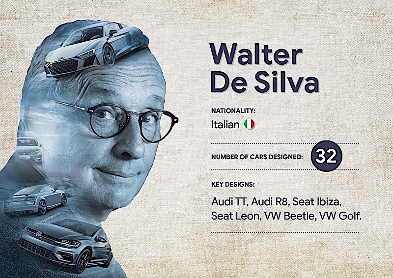 Nhà thiết kế Walter De Silva người Ý từng thiết kế 32 mẫu xe gồm Audi TT, Audi R8, Volkswagen Beetle