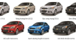 Chevrolet Aveo LTZ AT