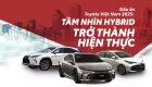 Dấu ấn Toyota Việt Nam 2025: Tầm nhìn hybrid trở thành hiện thực