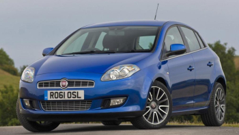 Giá xe Fiat Bravo 2018 mới nhất tháng 7/2018