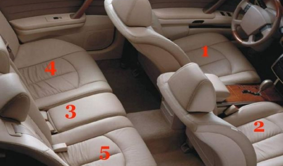 Đi chung xe với sếp, ngồi vị trí nào mới đúng?