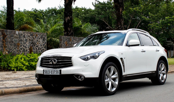Bảng giá xe Infiniti 2018 mới nhất tháng 5/2018
