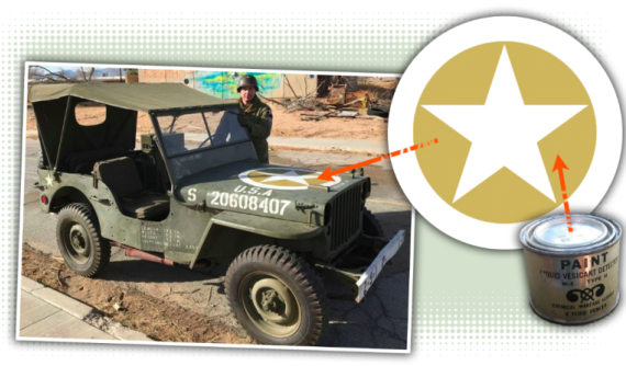 Khám phá lớp sơn đặc biệt đã bảo vệ mạng sống lính Mỹ trong Thế Chiến II