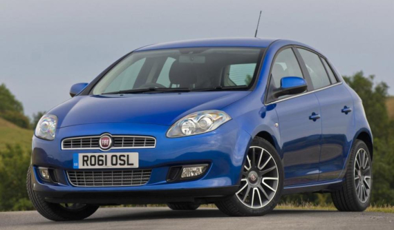 Fiat Bravo: Cập nhật giá xe Fiat Bravo mới nhất 2024