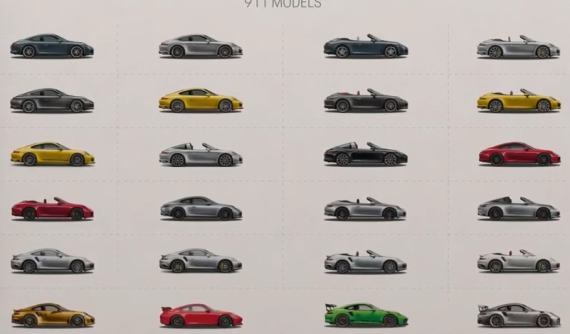 Chưa đến 5 phút để hiểu rõ sự khác biệt của mọi mẫu Porsche 911