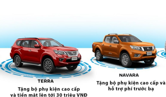 Nissan lì xì tiền mặt lên đến 30 triệu đồng cho khách hàng mua xe trong tháng 2