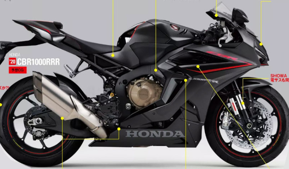 Young Machine "nhá hàng" thiết kế siêu mô tô Honda CBR1000RRR hoàn toàn mới