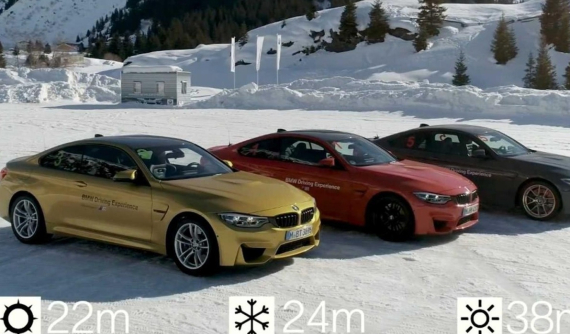 BMW cho thấy sự khác biệt giữa lốp mùa hè và mùa đông bằng đua drag