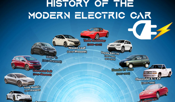 10 mẫu xe quan trọng nhất lịch sử ô tô điện hiện đại tính tới lúc này