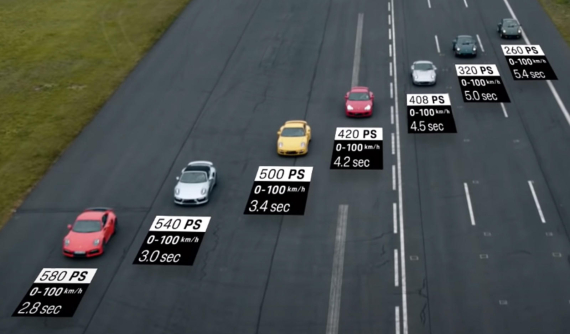 Theo dõi cuộc đua drag gây cấn giữa mọi thế hệ Porsche 911 Turbo