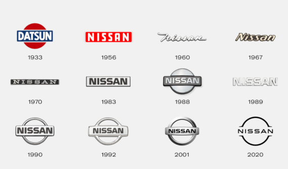 Ngược dòng thời gian nhìn lại lịch sử phát triển logo của Nissan