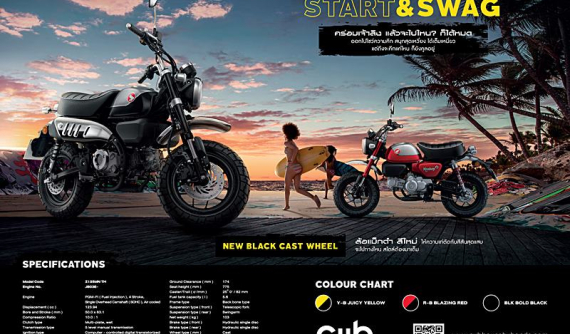 Honda ra mắt "xe khỉ" Honda Monkey 125 thế hệ mới 2021 cùng một số thay đổi đáng tiền