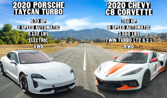 Porsche Taycan Turbo đua drag kịch tính với Chevrolet C8 Corvette nhanh nhất thế giới