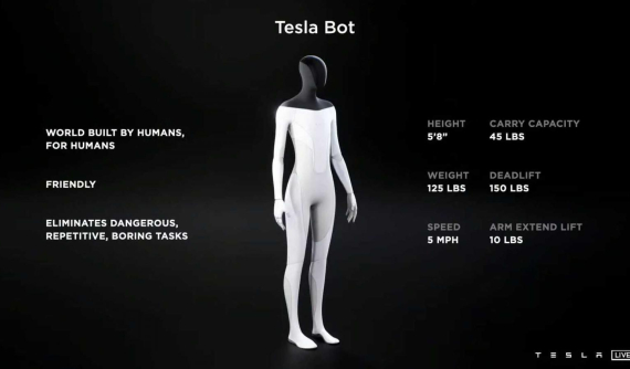 Elon Musk công bố kế hoạch chế tạo Tesla Bot - Một người máy thân thiện, biết giúp làm việc nhà
