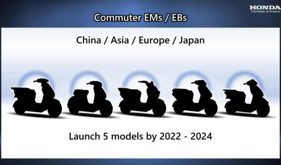 Honda sẽ cho ra mắt 10 xe máy điện trong 3 năm tới