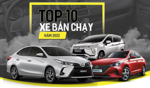 Top 10 xe bán chạy nhất năm 2022: Toyota Vios trở lại ngôi vương, nhiều tân binh tạo điểm nhấn
