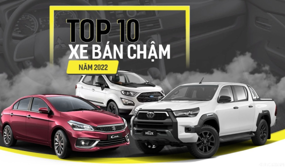 Top 10 xe bán chậm nhất Việt Nam năm 2022: Toyota góp 4 đại diện
