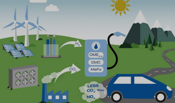 Không thể loại bỏ hoàn toàn động cơ đốt trong, các nước châu Âu chấp thuận nhiên liệu điện tử e-fuel