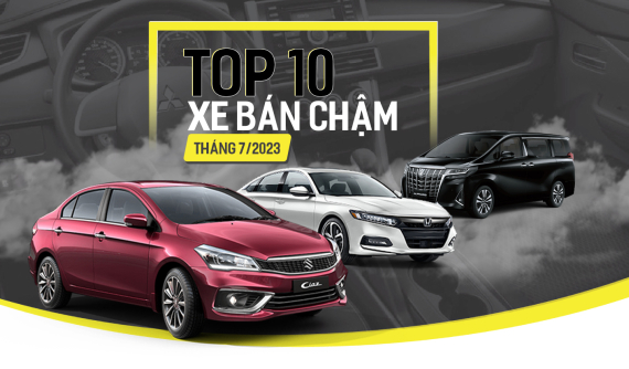 10 mẫu ô tô bán chậm nhất Việt Nam tháng 7/2023: chủ yếu là xe Nhật, Toyota chiếm 4 vị trí