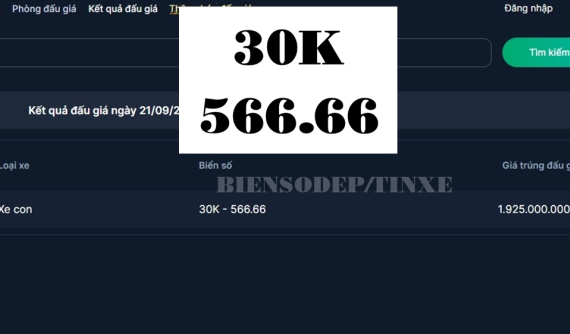 Biển Hà Nội chưa bao giờ hết hot, 30K-566.66 đấu giá cao nhất gần 2 tỷ đồng