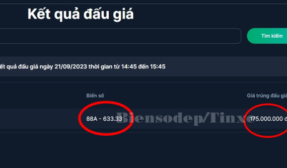 Đây có thể là biển số tứ quý trúng đấu giá rẻ nhất, chỉ 175 triệu đồng
