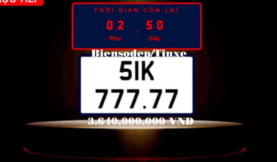 Không bị đẩy giá lên 32,3 tỷ đồng như biển 51K-888.88, siêu biển 51K-777.77 chỉ trúng đấu giá 3,64 tỷ đồng