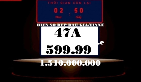 Độc lạ biển Đắk Lắk, 47A-599.99 đấu giá lại được trả giá cao hơn 140 triệu đồng so với lần đầu