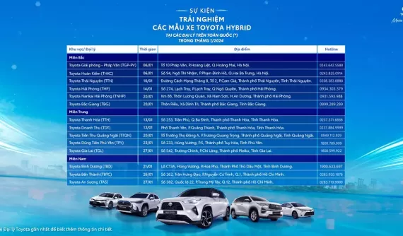 Cơ hội tham dự sự kiện trải nghiệm các mẫu xe Toyota Hybrid trong tháng 1/2024