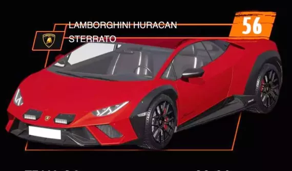 Những chiếc siêu xe Lamborghini Huracan tham dự Gumball 3000: STO chiếm đông đảo, có cả xe địa hình