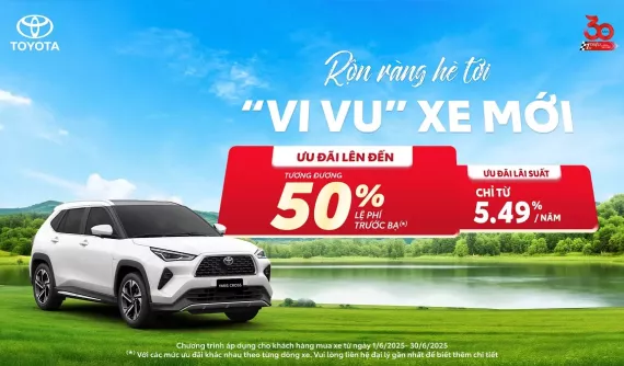 Yaris Cross vững vàng ở top đầu – tiếp tục khẳng định giá trị của Toyota