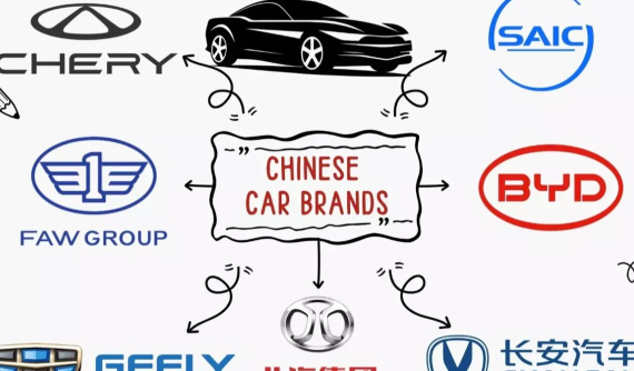 Biểu đồ “gây sốc” hé lộ ai thực sự thống trị thị trường ô tô Trung Quốc