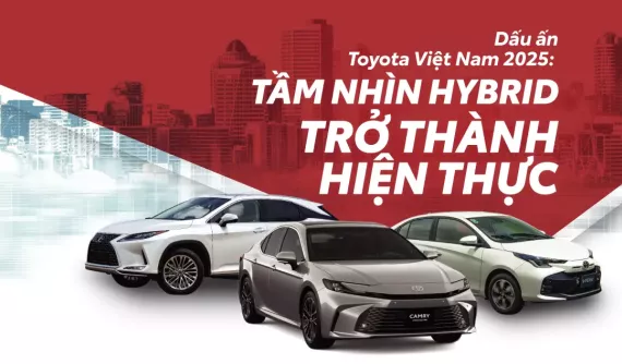 Dấu ấn Toyota Việt Nam 2025: Tầm nhìn hybrid trở thành hiện thực