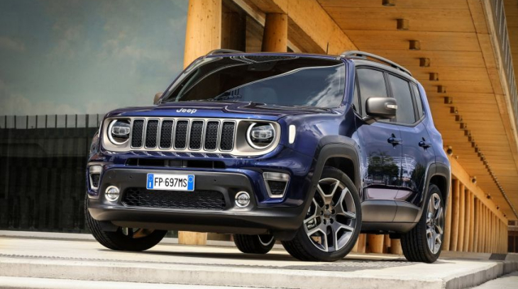 Đánh giá nhanh Jeep Renegade 2019: SUV nhỏ xinh cạnh tranh Ford EcoSport