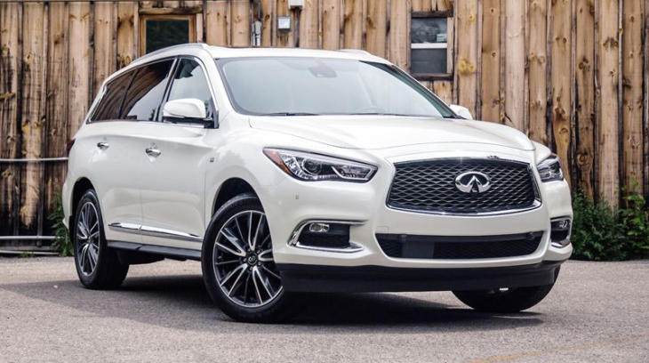 Infiniti QX60 2024: Giá xe Infiniti QX60 và khuyến mãi mới nhất tại Việt Nam