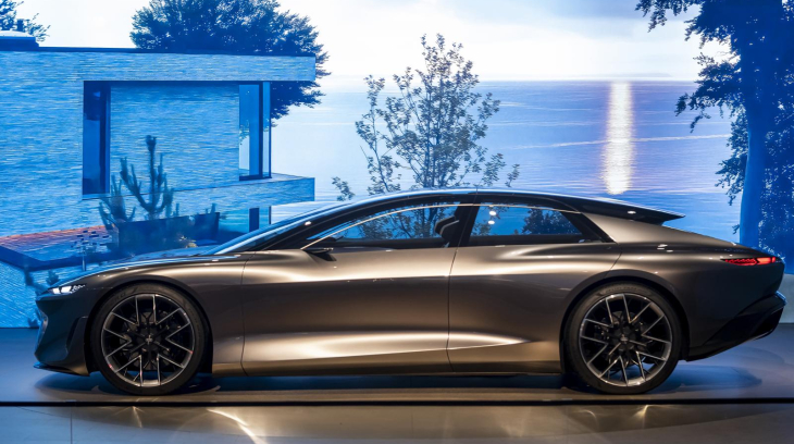 Khám phá chiếc Audi đắt đỏ nhất hành tinh Grandsphere Concept