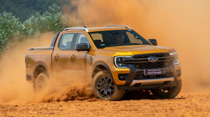 Doanh số xe bán tải tháng 5/2023: Ford Ranger sụt giảm mạnh nhưng vẫn bỏ xa các đối thủ