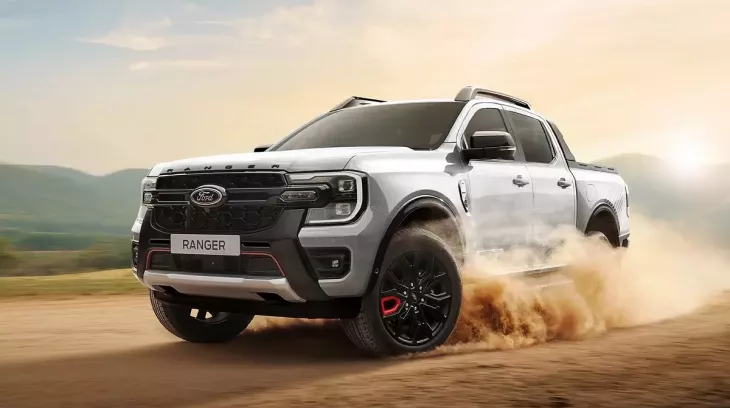 Xe Ford được hỗ trợ đến gần 80 triệu đồng trong tháng 10