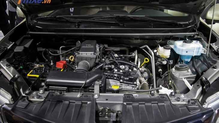 Cập nhật giá xe Toyota Avanza 2021 mới nhất tháng 3/2021