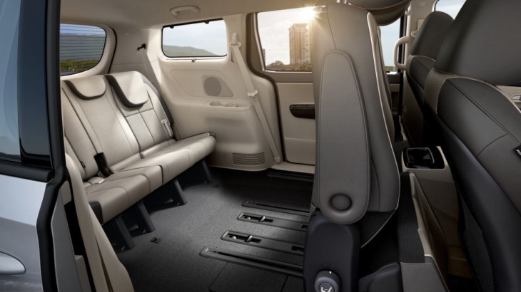 Kia Sedona