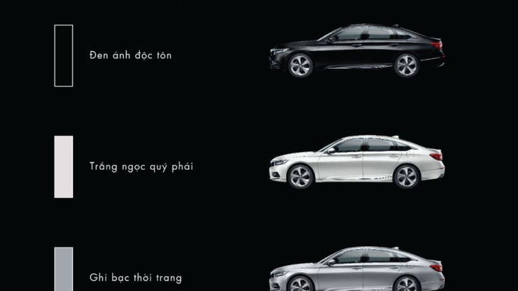 Honda Accord 1.5L Turbo