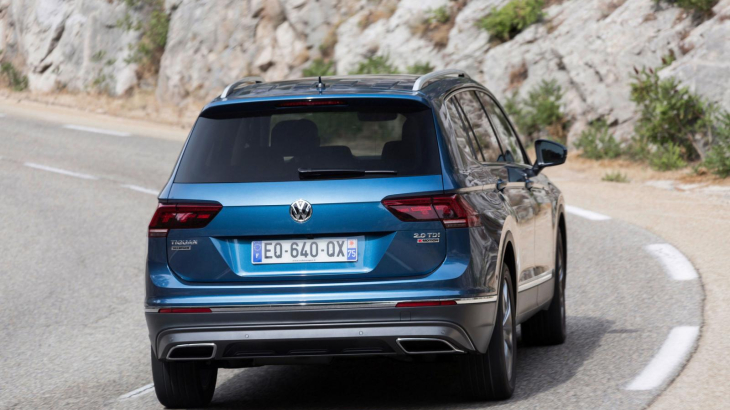 Tiguan Allspace Highline