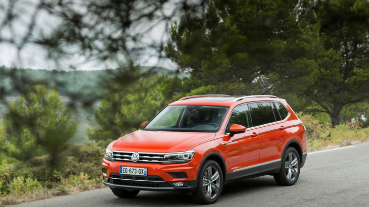 Tiguan Allspace Highline