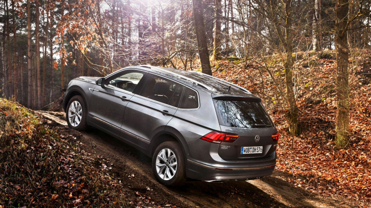 Tiguan Allspace Highline