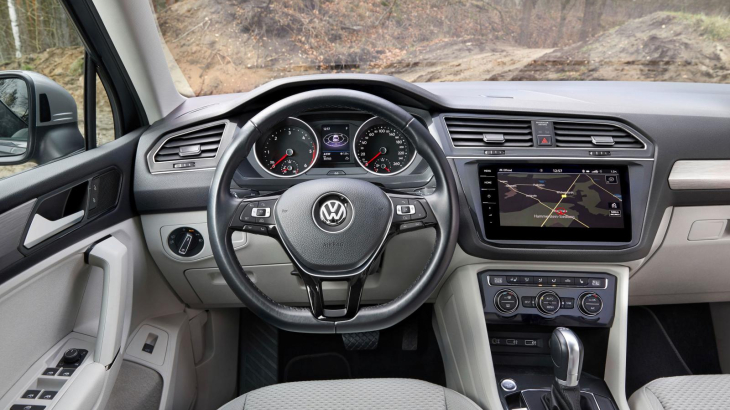 Tiguan Allspace Highline