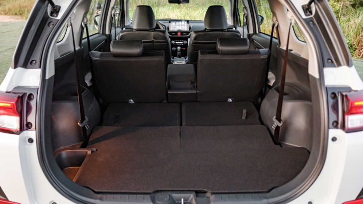 Toyota Veloz Cross CVT