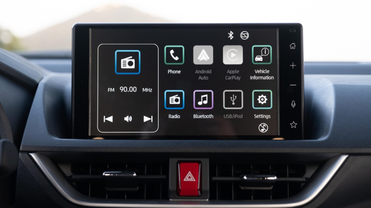 Toyota Veloz Cross CVT