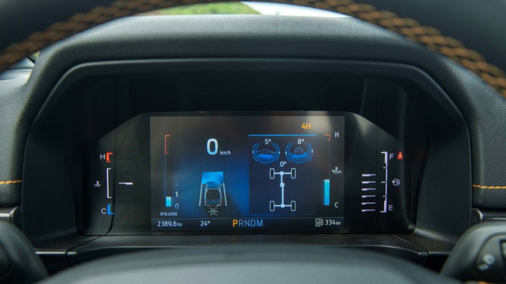 Ford Ranger Wildtrak