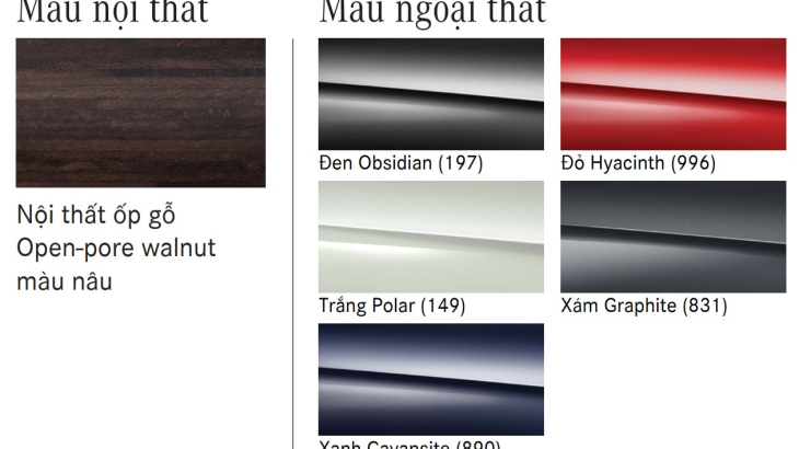 Mercedes-Benz GLC 200 4Matic