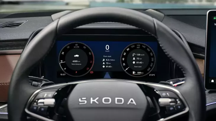 Skoda Kodiaq Premium