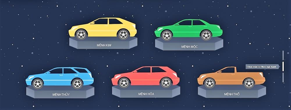 Mua xe ô tô